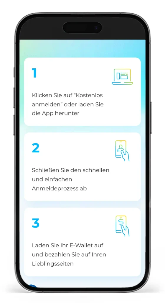 Step-by-step Anmeldung beim eWallet Anbieter MiFinity