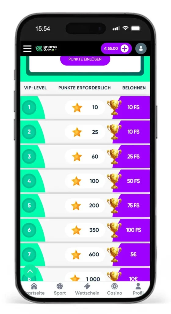 VIP Level und Belohnungen im Online Casino GranaWin